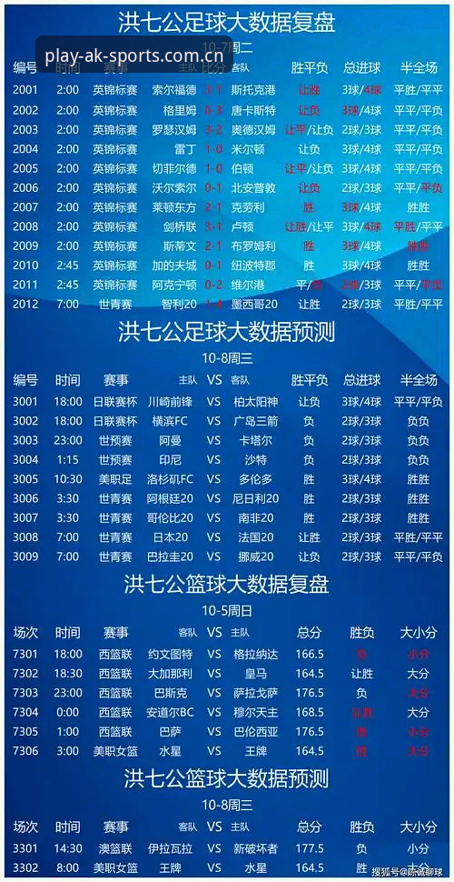 上线多年的主营招牌足球比分界面还值得选？5个对比维度帮你看清