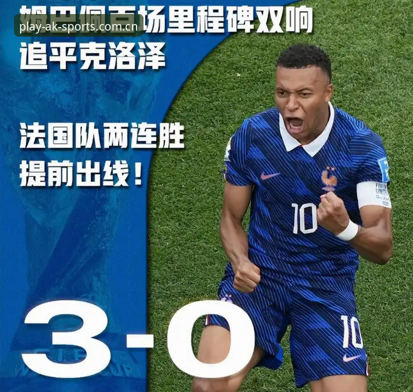法国3-0伊拉克，姆巴佩追平世界杯纪录的四个关键数据