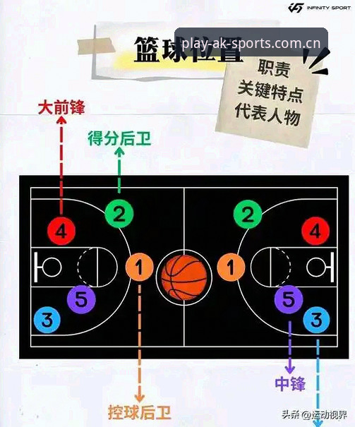 AK体育水位查询机制深度分析：从数据刷新到赛事覆盖的完整链路